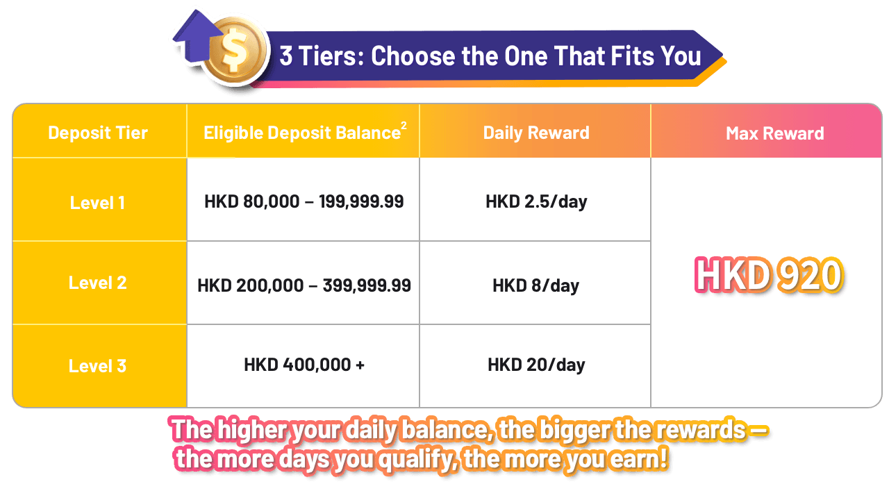 levelup_table-3 lv- en-2.png